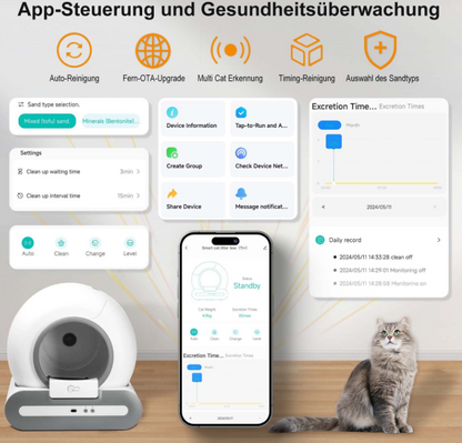 LuxeLitter – Intelligent Self-Cleaning Cat Litter Box