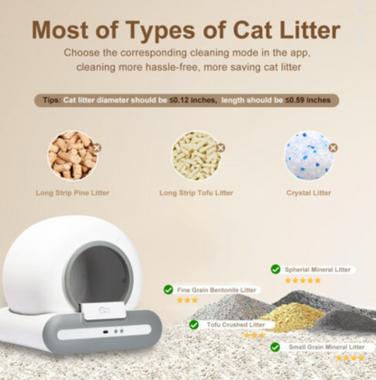 LuxeLitter – Intelligent Self-Cleaning Cat Litter Box