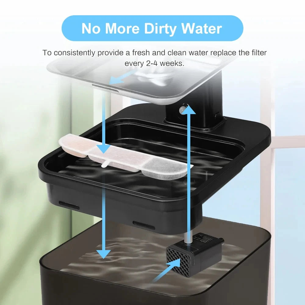 Buddy & Daisy’s PureFlow™ 6-12-Pack Water Fountain Filters