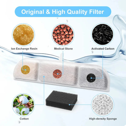 Buddy & Daisy’s PureFlow™ 6-12-Pack Water Fountain Filters